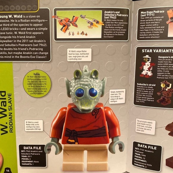 Lego Star Wars Character Encyclopedia with Exclusive Han Solo MiniFigure - Picture 10 of 12